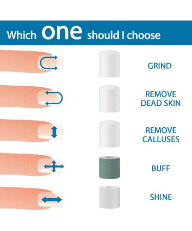 Replacement Rollers for DenniesCare Electric Nail Buffer - Nail Filing, Buffing, and Shining - Buy Online on GoSupps.com