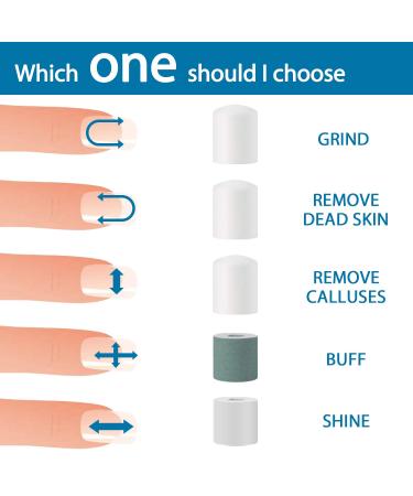 DenniesCare Electric Nail Buffer - Rechargeable Manicure & Pedicure Tool for Beautiful Nails - Buy Online on GoSupps.com