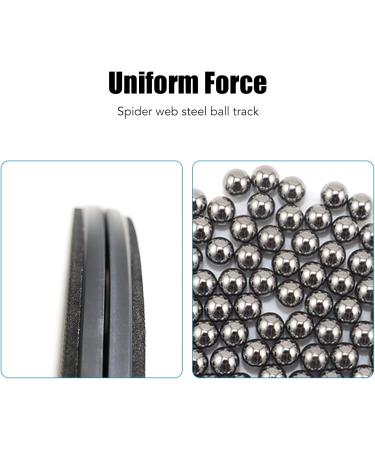 Duokon Transfer Disc - Non-Slip 360 Patient Transfer Board for Seniors & Disabled | International Shipping Available - Buy Online on GoSupps.com