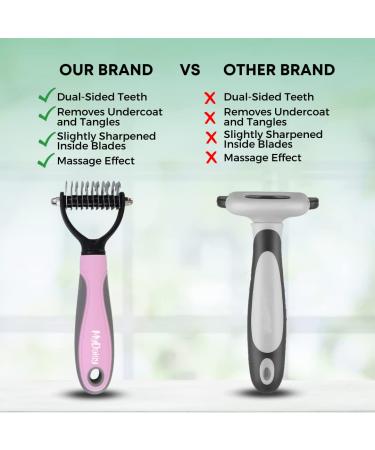 Mydaisy Undercoat Dog Brush - Best Long-Hair Cat & Dog Grooming Tool for Shedding - Buy Online on GoSupps.com