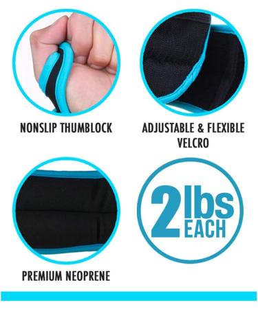 Wrist Weights Set 2 lbs (each) Blue - Thumblock Arm Weight for Men and Women - Ideal for Running, Weightlifting, Gymnastics, Aerobics, Jogging, Cardio Exercises - Buy Online on GoSupps.com