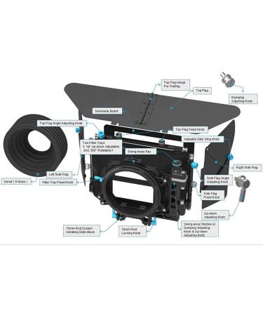 Foto4easy DP500 Mark III Swing Away Matte Box for Sony A7 A7R A7S II III, Panasonic GH5 GH5s, BMPCC 4K 6K, Canon Nikon - 15mm Rail Rod System - Buy Online on GoSupps.com
