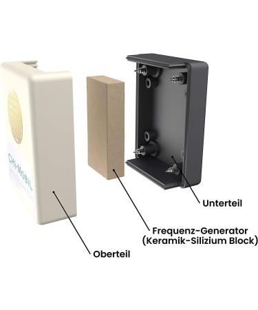 CHI-Mobil Electrosmog Shielding - 5G Optimized Radiation Protection for On-The-Go - Portable 4 Meter Radius - Made in Germany - Buy Online on GoSupps.com