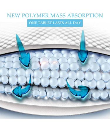 Buy 60x60 cm Disposable Incontinence Pads - Waterproof & Absorbent Bed Pads for Seniors & Children - 15 Pieces - Buy Online on GoSupps.com