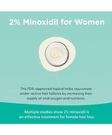 Minoxidil 2% Women's Hair Growth Serum | Promotes Hair Regrowth | Reactivates Hair Follicles | Shapiro MD - Buy Online on GoSupps.com