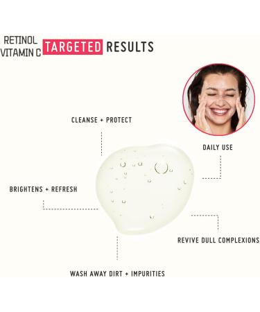 Retinol & Vitamin Complex Face Cleanser Gel Aloe Vera Face Wash for Oily Skin & Gently Cleaning Pores Gentle Face Wash to Purify Soothe & Calm Refreshing Gel Facial Cleanser for Sensitive Skin - Buy Online on GoSupps.com