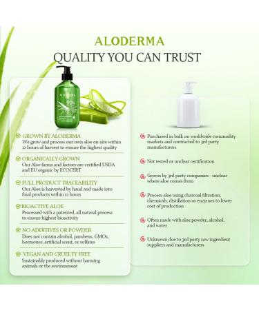 Aloderma Organic Aloe Vera Gel with Tea Tree Oil | Soothing Pure Aloe for Face & Skin | 10.6 Oz - Fast International Shipping - Buy Online on GoSupps.com