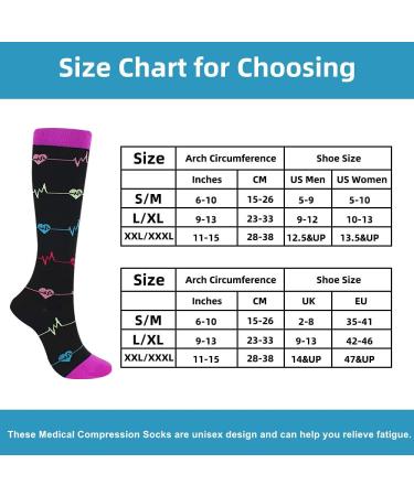 7 Pairs Medical Compression Socks 15-20 mmHg for Women and Men - Colorful Support for Varicose Veins, Athletic, Running, Cycling, Pregnancy - Multi-Colored S-M - Buy Online on GoSupps.com