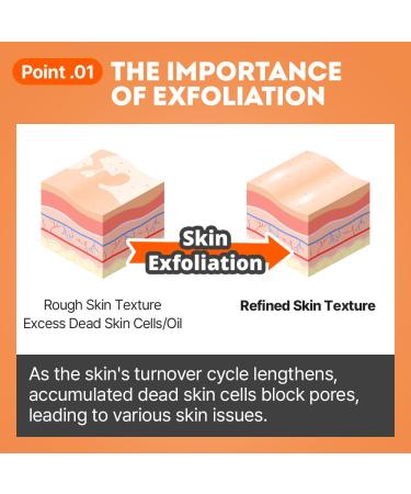 EUNYUL Vita Balance Wonder Softening Peeling Pad - 70 Pads - PHA LHA Cica Korean Skincare for Radiant Skin - International Shipping Available - Buy Online on GoSupps.com