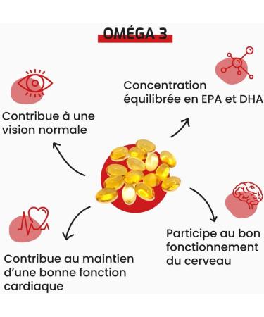 Laboratoire Beauchamp - Food supplement OMEGA 3-240 capsules - Good cardiac and brain function - Vision - Developed in France - Buy Online on GoSupps.com