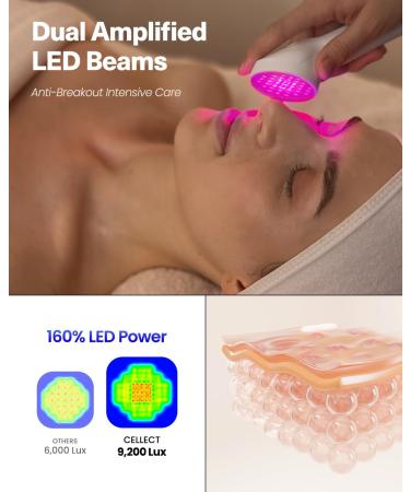 Anti-Breakout Blue Beauty Beam by CELLECT - Portable Red Infrared Blue LED Facial Device for Blemish Clearing | Spa & Home Skincare - Buy Online on GoSupps.com