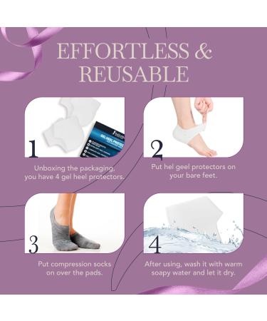 Ballotte Premium Silicone Heel Protectors (Small - 4 Pack) | Gel Heel Pads/Silicone Socks for Women & Men - Pain Relief for Cracked Heel | Blister Prevention Heel Cups/Cushions for Plantar Fasciitis Small (4 Pack) - Buy Online on GoSupps.com