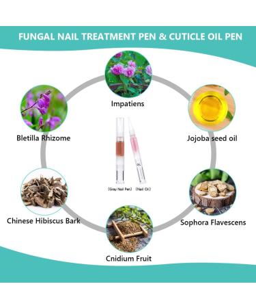 ACWOO Fungal Nail Treatment Set - 3PCS Anti Fungal Pen, Cuticle Oil, Nail File - Natural Plant Ingredients - Treat, Repair & Prevent Fungal Nail Infections - Buy Online on GoSupps.com