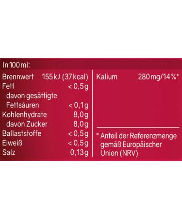 RABENHORST Organic Beetroot Juice Pack of 6 100% Pure Juice with Lemon | Premium Healthy Drink - Buy Online on GoSupps.com
