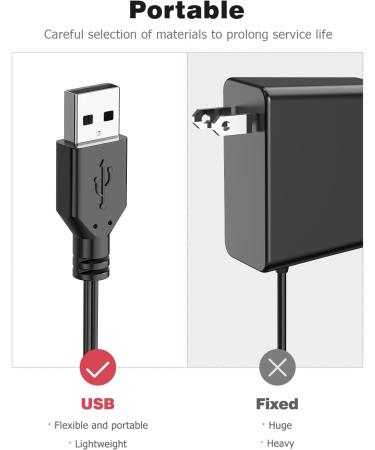 Mellbree Charger Cable for Hatteker 1.5M Shaver Charger Cable Compatible with Hatteker RFC-588 RFC-598 RFC-690 RFC-692 RFC-696 RSCX-9598 RSCX-7568 - Buy Online on GoSupps.com
