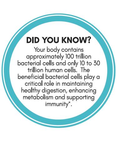 GoLive Probiotics & Prebiotics for Women and Men Glow for Beauty, Sugar-Free Synbiotic Powder. +25 Bllion CFUs 10 Clinical Strains for Healthy, Immune & Digestive Health, 10 Count (Pack of 1) - Buy Online on GoSupps.com