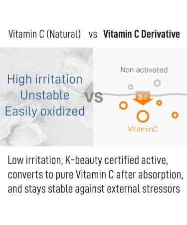 MASKACOMPANY Skin Clear Spray Serum | Niacinamide Vitamin Serum | Facial Serum | Korean Skin Care | 80ml 2.7fl.oz - Buy Online on GoSupps.com