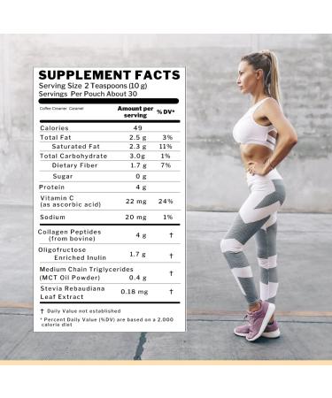 Keto Coffee Creamer with Collagen - Sugar-Free Powder for Ketogenic Diet | 30 Portions of Keto Beauty Caramel with MCT & Coconut Oil - Buy Online on GoSupps.com