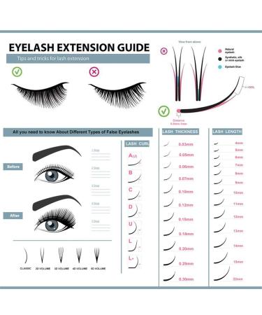 Eyelash Extension Set - Twowin Makeup Train Kit with Brushes Tweezers & Accessories for Perfect Lash Application - Buy Online on GoSupps.com