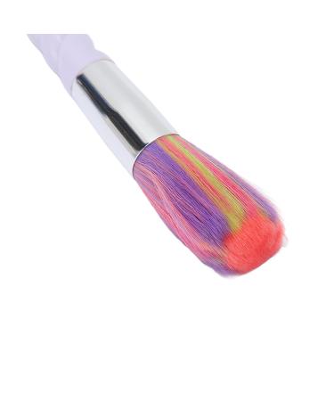 Colorful Bristle Makeup Brush Set - Portable Cosmetic Kit for Powder Eyeshadow & Blush - Ideal for All Skin Types - Buy Online on GoSupps.com