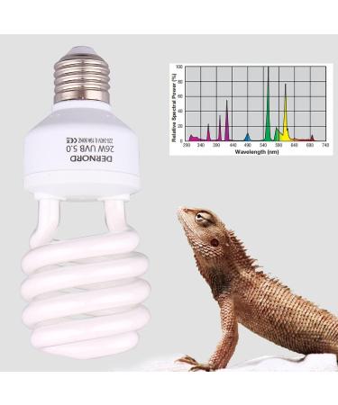  Dernord 26W UV Lamp for Reptiles | 5.0 UVA UVB Terrarium Light Bulb for Budgies Leopard Geckos & Turtles  - Buy Online on GoSupps.com