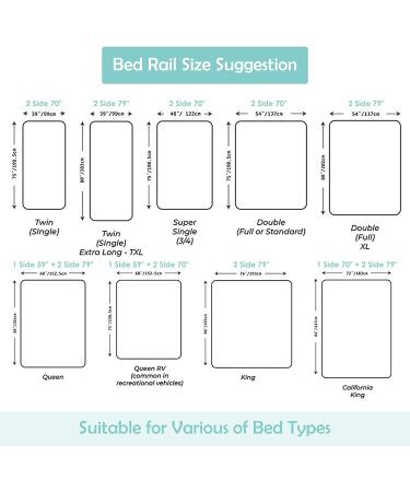 Baby Joy 57-Inch Bed Rail for Toddlers - Height Adjustable & Foldable Guard with Breathable Mesh - Grey - Buy Online on GoSupps.com