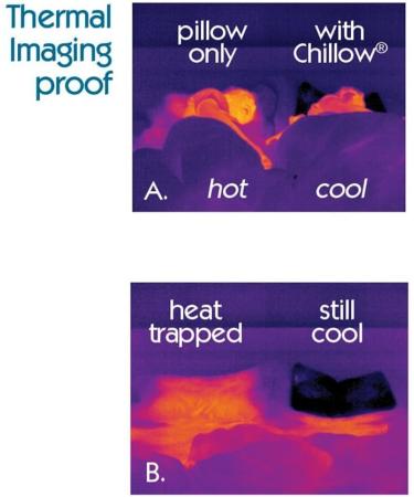 Chillow Cooling Pillow Pad Insert 2 Pack - Comfortable Sleep Therapy | As Seen On TV - Buy Online on GoSupps.com