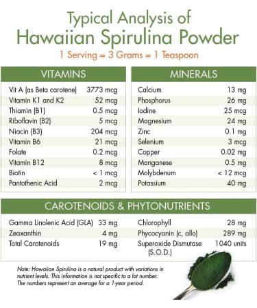 Nutrex Hawaii Pure Hawaiian Spirulina Powder 16 oz - Organic Superfood Boost - Buy Online on GoSupps.com
