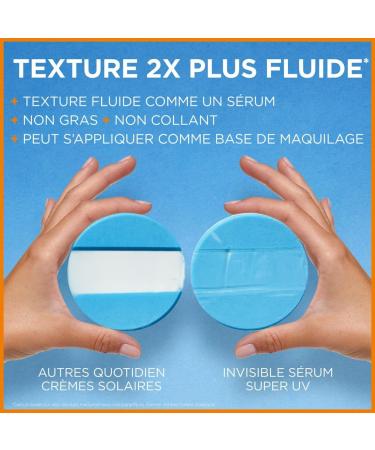 Garnier Ambre Solaire Super UV - Invisible Facial Sun Serum - Very High Protection SPF50+ - For All Skin Types - 30 ml - Buy Online on GoSupps.com