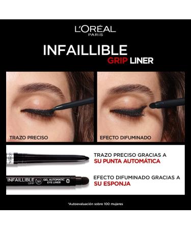 L'Or al Paris Waterproof Gel Eyeliner with Sponge - 36H Infaillible Automatic Grip Liner for Smokey Eyes - Turquoise - Buy Online on GoSupps.com