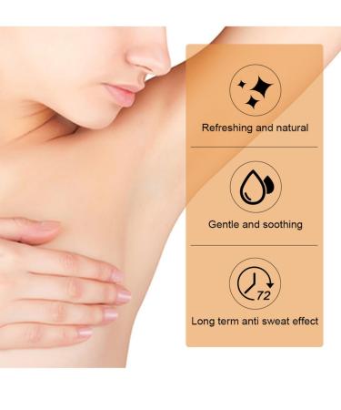 Mysense Whole Body Deodorant Invisible Cream Tube For Body Odor Removing Skin Safe and 72 Hour Odor Control 3 Ounce (02 Coconut) - Buy Online on GoSupps.com