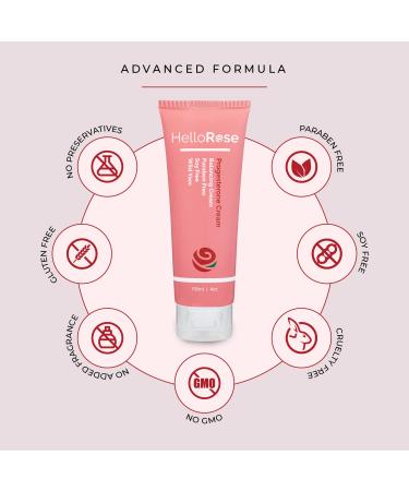 Wild Yam Bioidentical Progesterone Cream for Women - 2000mg USP Micronized Formula - Menopause Supplements for Hormone Balance & Hot Flashes Relief - 120 Pumps - Buy Online on GoSupps.com