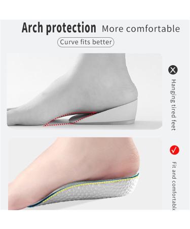 Orthopedic High Pads 1.0 - 2024 New Height Insoles with Arch Support (1.37in/3.5cm) - Best for Comfort & Stability - Buy Online on GoSupps.com