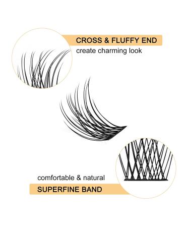 QUEWEL Cluster Lashes 144 Pcs C/D Curl 8-16mm DIY Eyelash Extensions - Natural & Mega Styles - Soft False Lashes for Personal Makeup at Home - Buy Online on GoSupps.com