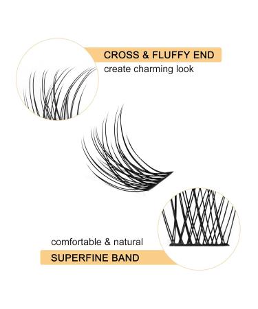 Buy Naturally D Curl 14mm Eyelash Clusters - Individual Segments for DIY Extensions | Single Quewel Lashes - Buy Online on GoSupps.com