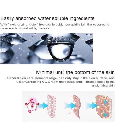 CC Cream Color Correcting Color Correcting CC Cream with Centella Asiatica and With SPF 25 Coverage Lightweight Foundation Boost Radiance Even Skin Tone Avoid Sun Damage (#1-Dark) - Buy Online on GoSupps.com