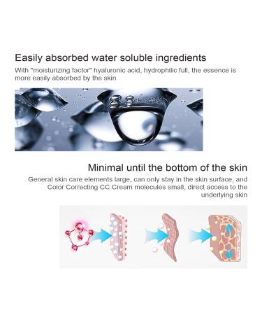 Color Correcting CC Cream Full-Coverage Foundation SPF 25 Even Skin Tone Hydrating Cream Light 1.5 Fl Oz (Pack of 1) - Buy Online on GoSupps.com