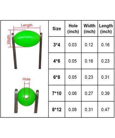 Glow Fishing Bead Rubber Bait Eggs 4x6mm - 200pcs | Luminous Line Ball Stopper for Trout & Salmon Fishing - Buy Online on GoSupps.com