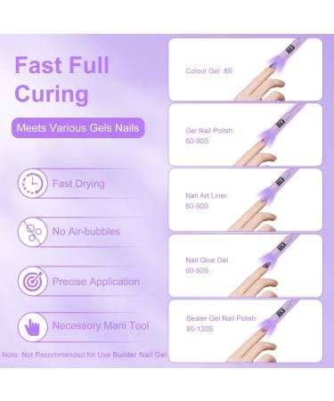 Asimebesty Mini UV Nail Lamp 3W with 2 Timers - Portable Handheld UV Nail Lamp for Gel Nails - LED Screen - Home DIY Nail Art Tool - Buy Online on GoSupps.com
