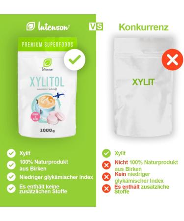 Intenson - Xylitol Sugar 1kg | Xylitol from Finland 1000g | Birch Sugar 100%. - Buy Online on GoSupps.com