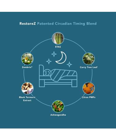 RestoreZ Stay Asleep (60 Capsules) Natural Sleep Supplement - Maintain Long Restful Sleep Throughout The Night - Non-Habit Forming Sleep Aid 00855248008017 - Buy Online on GoSupps.com