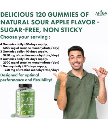 Ahiba Nutrition Creatine Monohydrate Gummies 5g per Serving, chewable, Vegan, Non-GMO, Sugar-Free, Soy-Free, Gluten-Free, Men & Women,More Strength & Recovery- Sour Apple Flavor, Made in USA - Buy Online on GoSupps.com