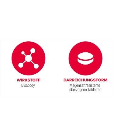 Aliud Pharma Laxans AL - 30 Tablets | Effective Bisacodyl Laxative for Constipation Relief - Fast Shipping Worldwide - Buy Online on GoSupps.com