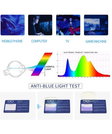 Kimorn Blue Light Filter Glasses - Anti-Fatigue Half-Border Glasses for Screens (KS052) - Matt Black Gold Frame - Buy Online on GoSupps.com