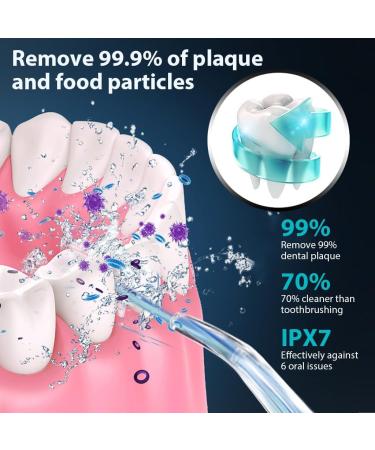 Buy Cordless Water Dental Flosser - 220ml Tank 3 Modes 4 Jets IPX7 Waterproof | International Shipping Available - Buy Online on GoSupps.com