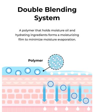 BOM Hyaluronic Acid Moisture Cream 1.69 fl oz Moisturizing Face Cream with Low Molecular Moisturizer Capsules and Vitamins 100 Hour Hydration Moisture Lock Hypoallergenic Vegan Korean Skincare - Buy Online on GoSupps.com