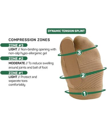 OrthoSleeve TT3 Turf Toe Brace - L/XL Right Foot - Hallux Limitis Relief - Buy Online on GoSupps.com
