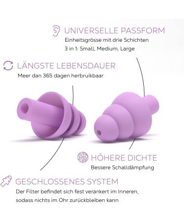 Shush Focus Earplugs - Concentration & Productivity Boosting Hypoallergenic Earplugs Reusable 365 Times Ideal for Less Distraction - Buy Online on GoSupps.com