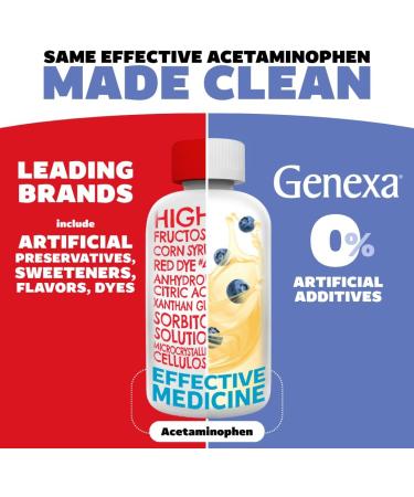Genexa Kids & Adults Clean Acetaminophen Combo | Family Pain & Fever Bundle | Dye Free 0% Artificial Additives | Vegan & Non-GMO | Medicine Made Clean | Ages 2-11 12+ (2 Pack) - Buy Online on GoSupps.com