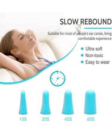 VeoryFly Soft Foam Ear Plugs for Sleep - 122 Pcs - 38 dB SNR - Noise Cancelling - Reusable - Comfortable - Hearing Protection - Foam Earplugs for Sleep, Snoring, Work - Blue - Buy Online on GoSupps.com